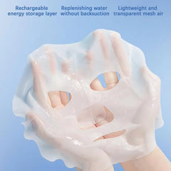 Collagen Anti Wrinkle Facial Mask Deep Moisturizing  Soft Mask Skin Care